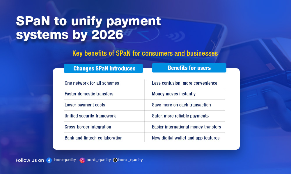 SPaN to unify payment systems by 2026