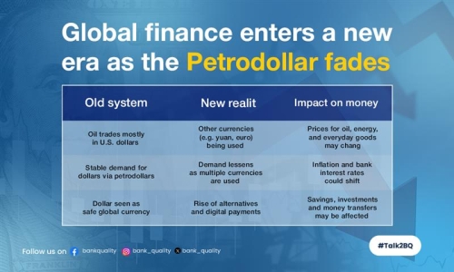 The Petrodollar Fades, New Era in Global Finance