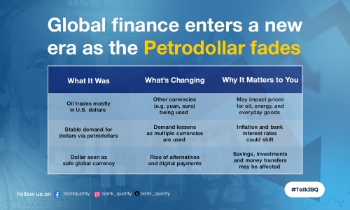 The Petrodollar Fades, New Era in Global Finance