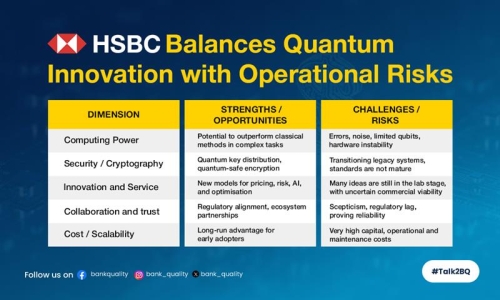 HSBC balances quantum innovation with operational risks