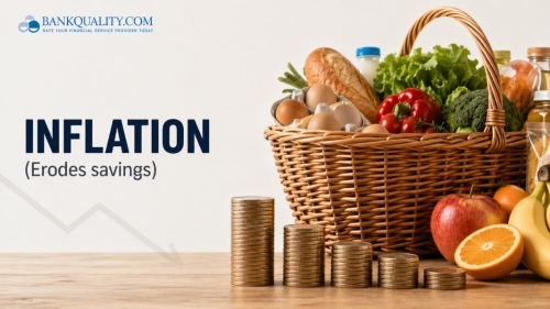 Inflation erodes household savings faster than standard accounts pay