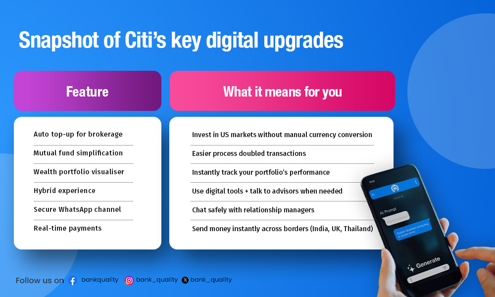 Citi Singapore’s digital wealth revamp drives smarter, seamless investing   